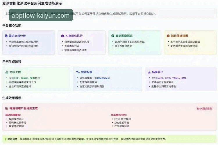 开云体育平台APP深度评测：一份来自资深用户的正版下载与使用全攻略