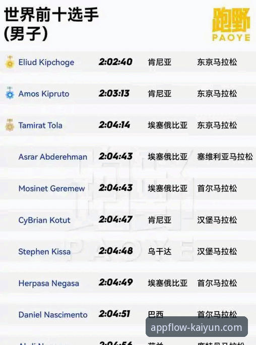 开云体育平台官方下载与安全访问实用指南