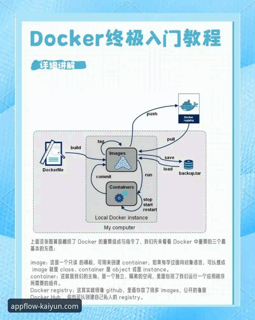开云体育平台官方正版APP下载安装教程——从零开始的安全操作指南