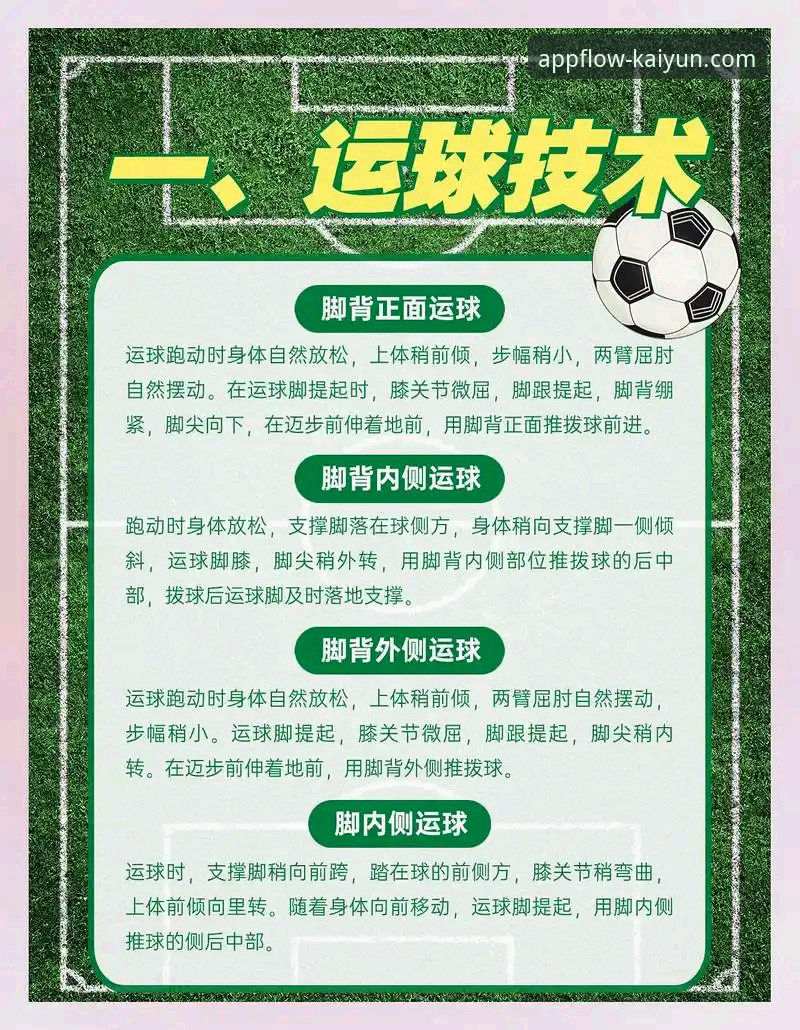 如何像米切尔掌控比赛一样，高效获取开云体育官方应用？